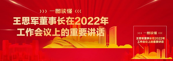 һͼ˼³2022鼯ϵҪ